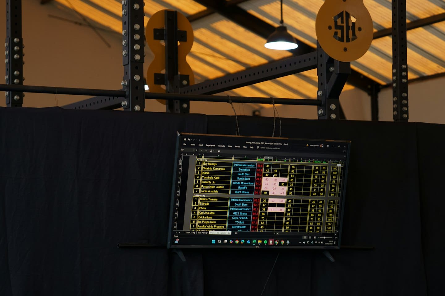 Digital screen displaying competition results mounted on a gym wall.